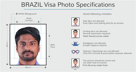 brazil visa photo requirements
